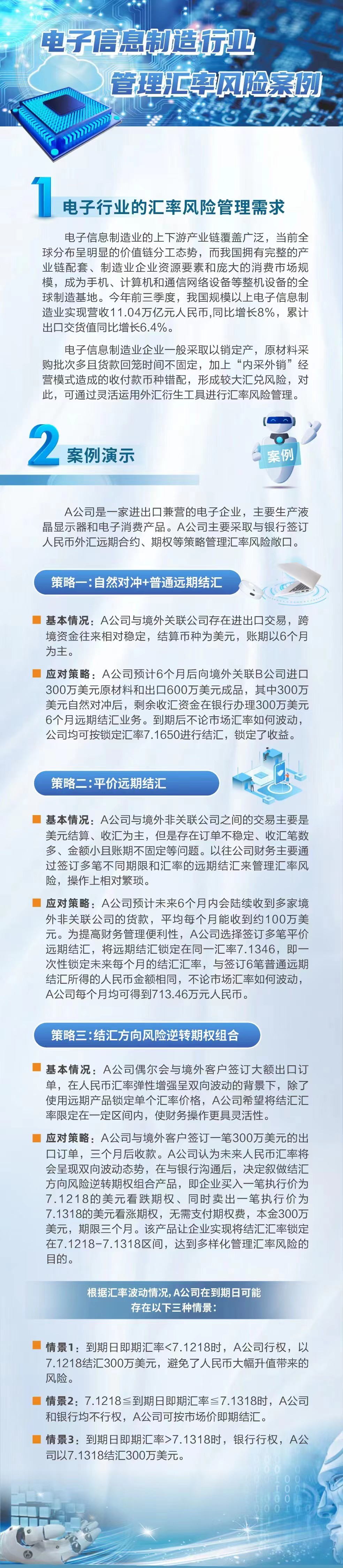 風險中性傳萬企++外匯套保解難題-電子信息制造行業管理匯率風險案例.jpg