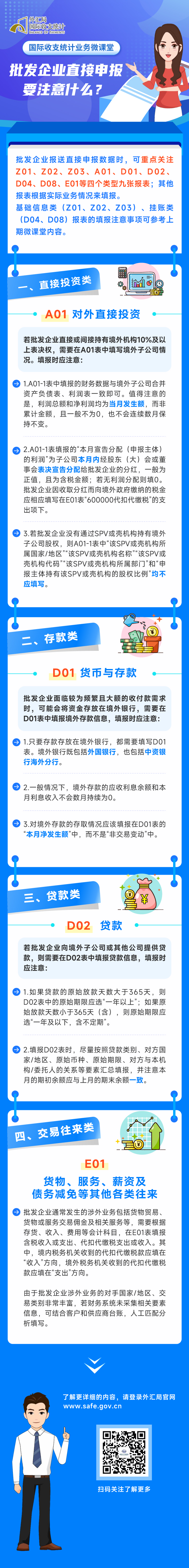 第9期：批發(fā)企業(yè)直接申報要注意什么？.jpg